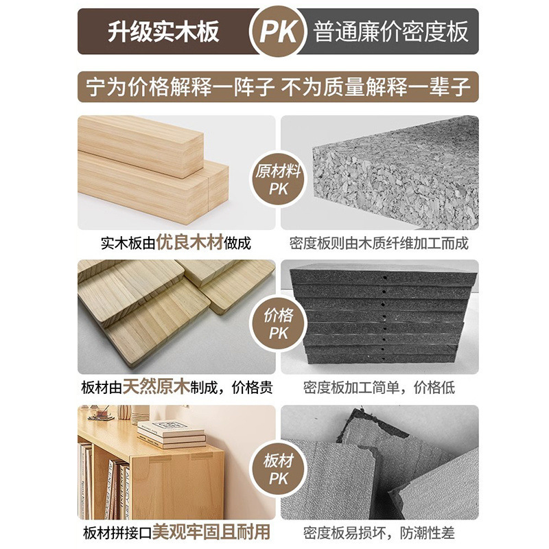 实木儿童书架置物架落地多层幼儿园收纳储物柜客厅家用组合柜书柜|undefined