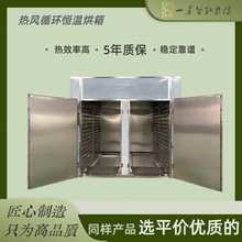 ���I�����䲻�P䓟��Lѭ�h�����r�aƷ�����ș�Ĺ���Óˮ�a�ؿ���