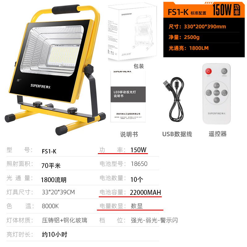 FS1-K(150W/digital display with electricity/22000mAh