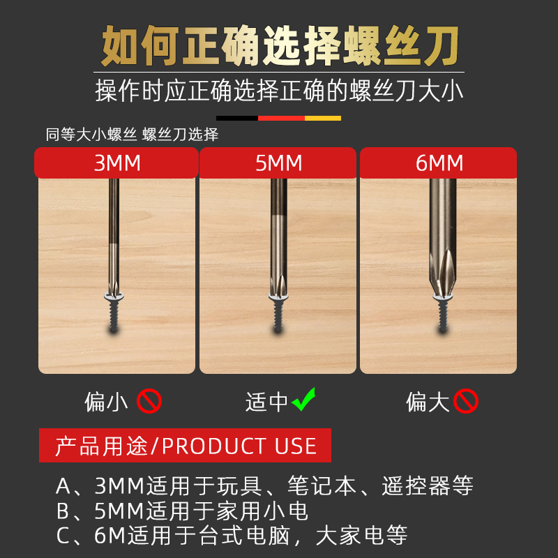 Un destornillador multifuncional para extender el destornillador de doble propósito con un pequeño conjunto de mantenimiento doméstico de ciruela con cinta magnética