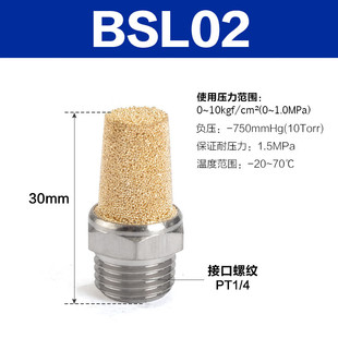 ���¿�(AirTAC) ͨ��������,�ݼy1/4"��BSL02