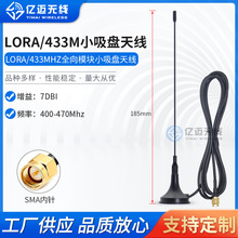 433MHZ�o�������հlLoRaģ�K����С���P�쾀 433M�o������SMA�쾀