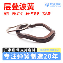 ���T �ӯB���Ώ��� �S��ֱ�N���P䓯B��/�B�Ͳ��� ���Ͽ��x���