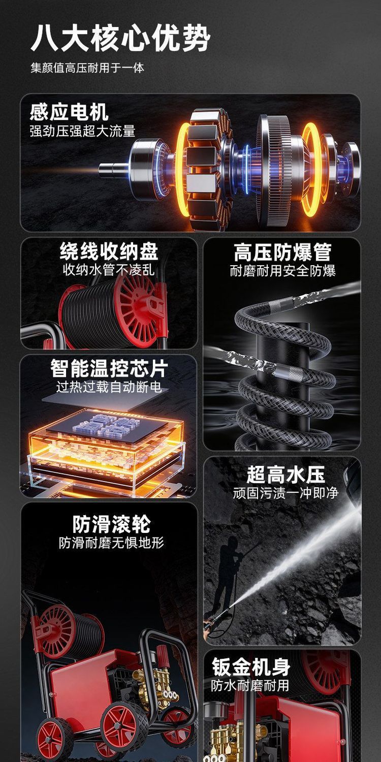 26 models of Giant Dragon car wash machines, high-pressure water guns for home use, 220V water pump, high-power car cleaning tool, super powerful floor cleaning device