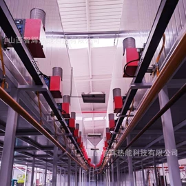 燃烧器;燃烧器配件;工业炉