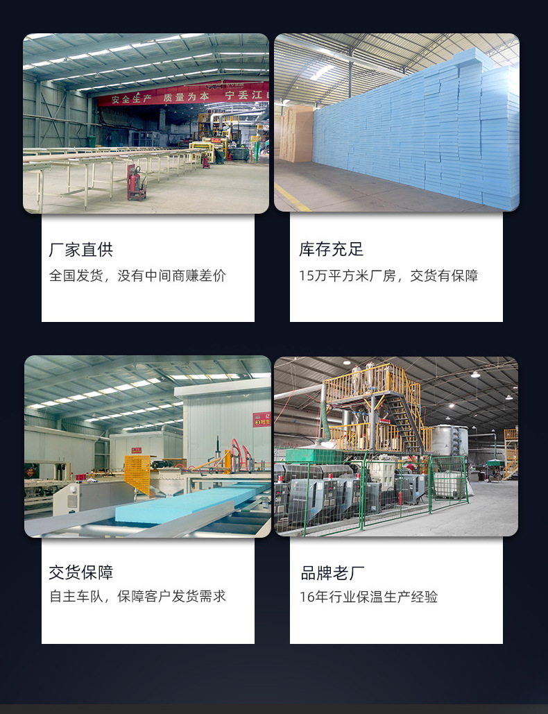 Пенополистирол XPS Yihua Xinxing 2мм