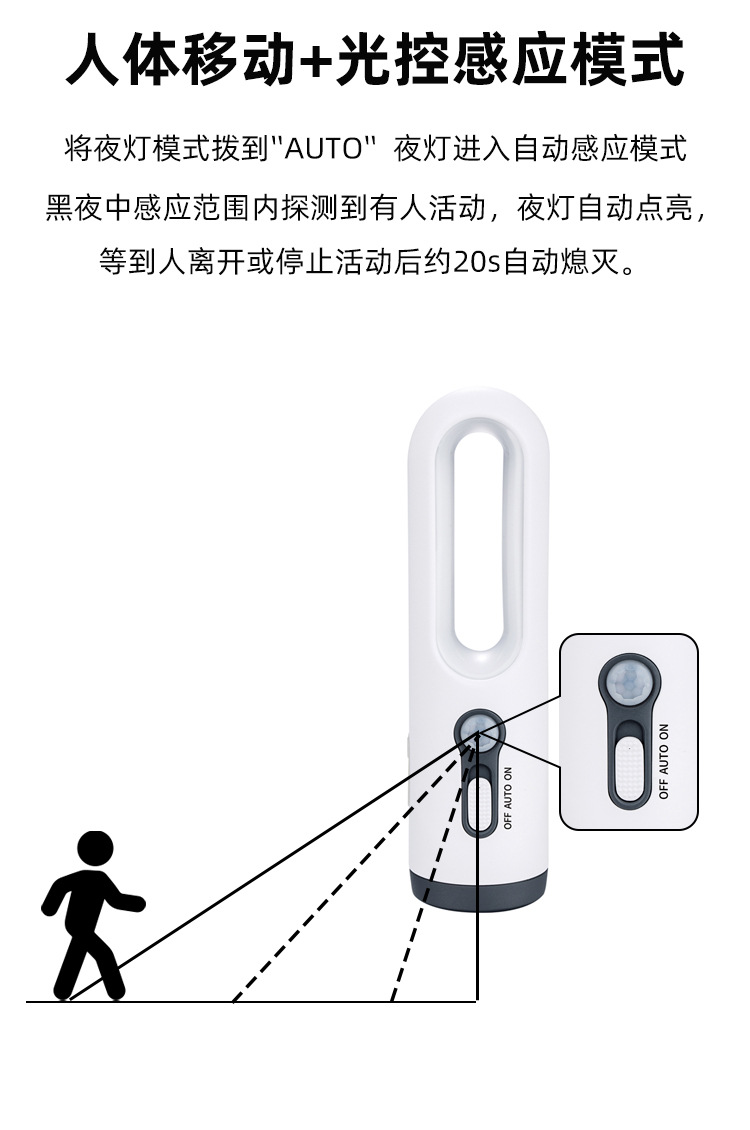 感应灯 小夜灯