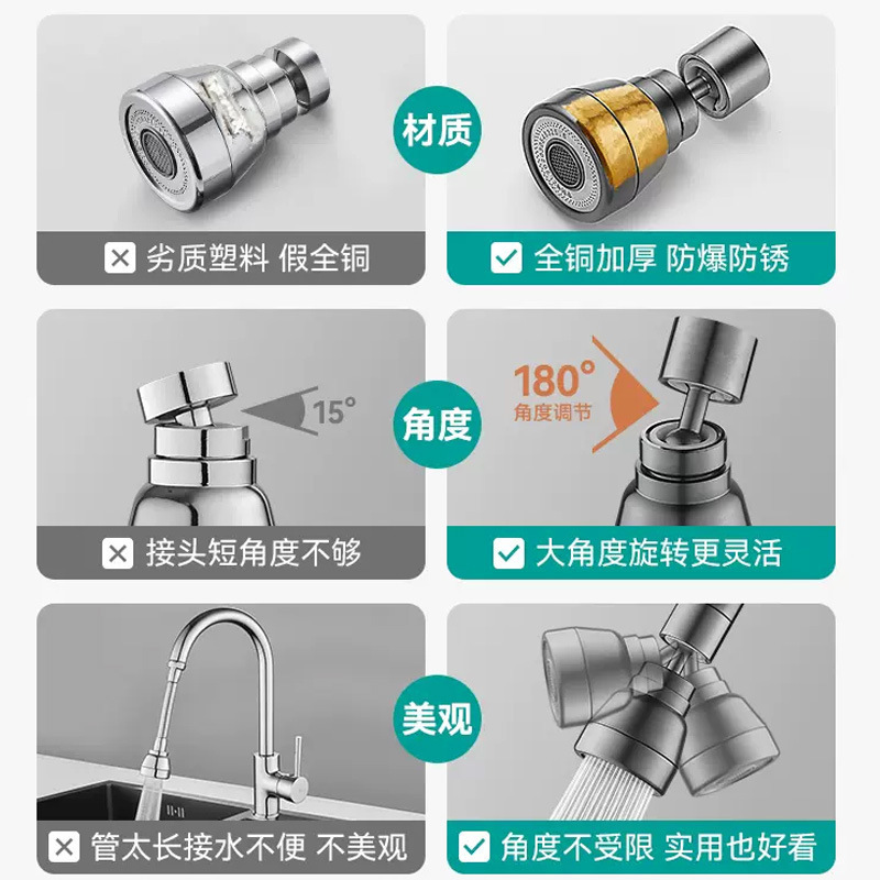 全銅製蛇口、汎用延長装置、飛沫防止加工品、汎用温冷延長蛇口フィルター|undefined