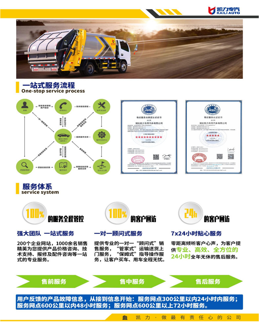 Dongfeng Huashen Water Sprinkler Truck, National Vi, Hot Model, Yuchai 12-Ton, for Garden Greening and Dust Suppression on Construction Sites