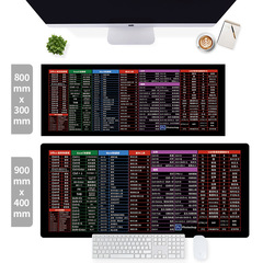 大型マウスパッド、特大TikTok人気CADデスクパッド、ショートカットキー、PSExcel eスポーツキーボードパッド