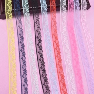 �r�й�ˇ�p�x�ٽz��߅�L2���׌��W��ȹ���b������ȹ�[�o��diy