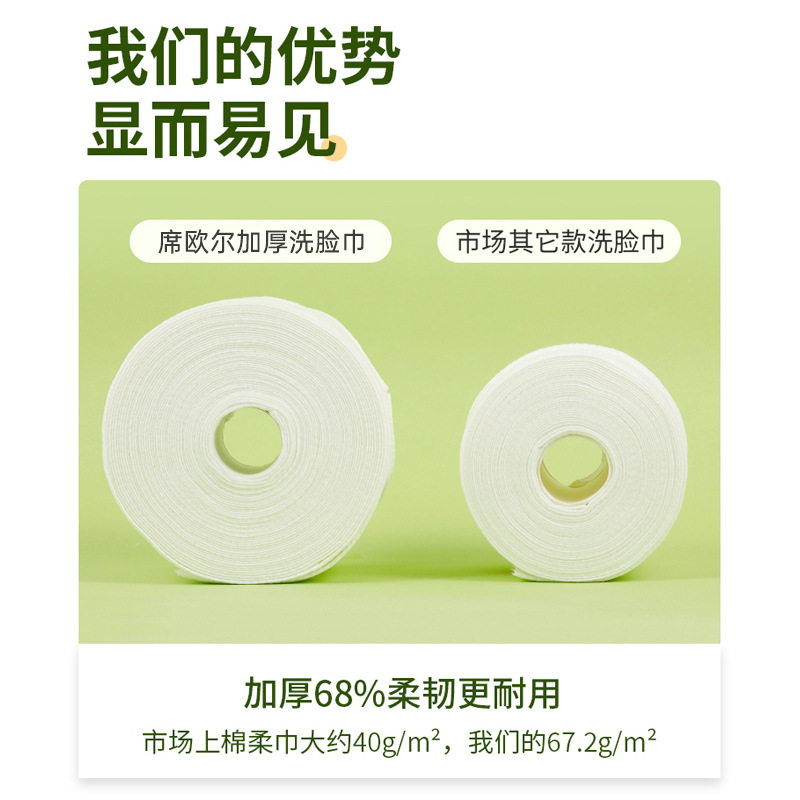 Sioer rollo de toalla de cara desechable engrosada Perla patrón no tejido de algodón toalla suave Toalla de limpieza de belleza Toalla de cara