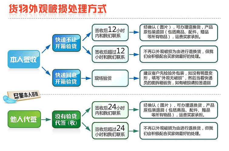 QQ截?20210127134737