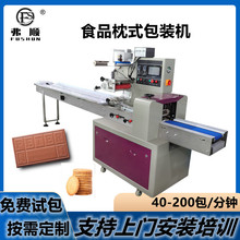 ȫ�Ԅ�ʳƷ�������b�C���Ͼ����������������ݔ�Ͱ��b��