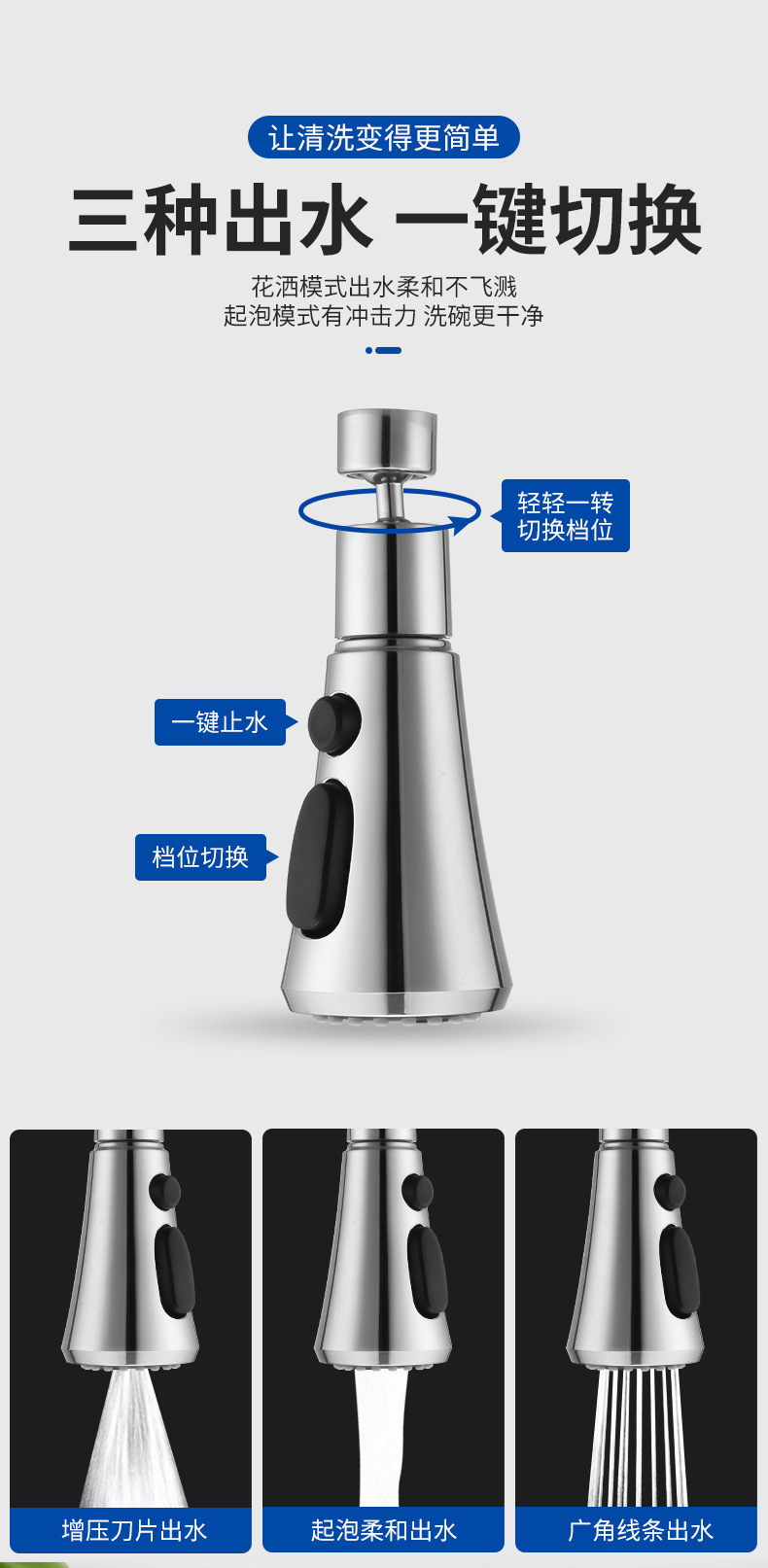 Kitchen showerhead, faucet splash guard, extended filter, universal faucet, extended shower head, universal Item Picture