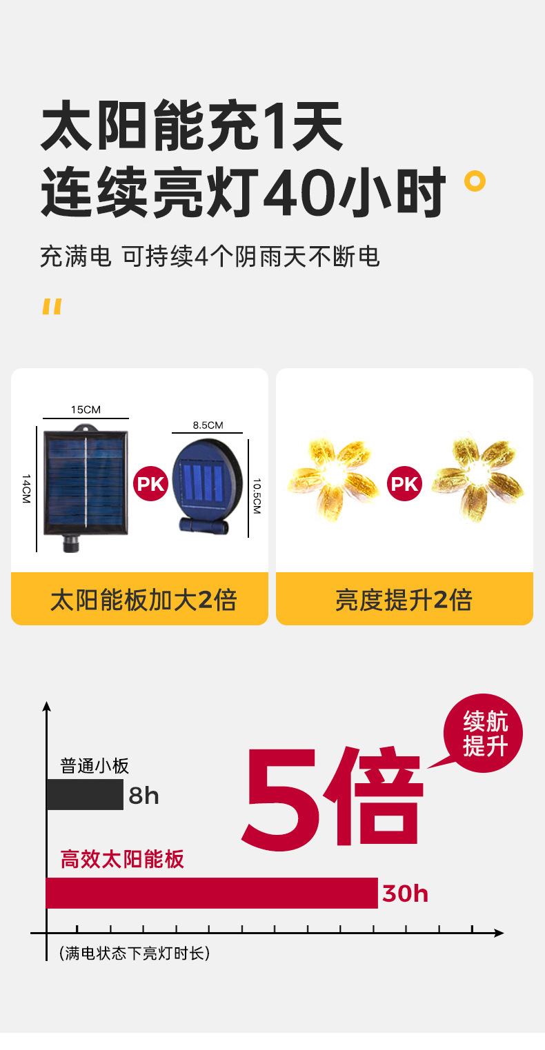 O1CN01zcUi9N1eOO1CVQzxi_!!2215119303861-0-cib.jpg?__r__=1675072159276