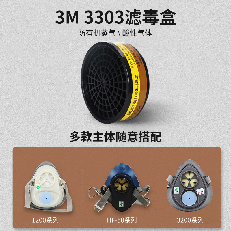 Cartucho de filtro 3M 3301/03CN, caja de filtros 3001, protección contra pesticidas y pintura en aerosol, consumibles para máscara de gas 3200