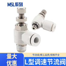 MSL-L�͹����y�����o��Ԫ����ɫ���^�Ś��M���{�ٹ����y SL4/6/8