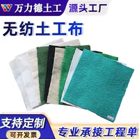 [Phong cách mới 2026] Vải không dệt cán nóng hiệu suất có thể tùy chỉnh_giá trị gram/chiều rộng/chức năng tùy chỉnh theo yêu cầu