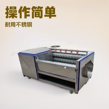 ȥƤCë݁ϴOȫԄӼt}ϴÓƤһwCܶ๦