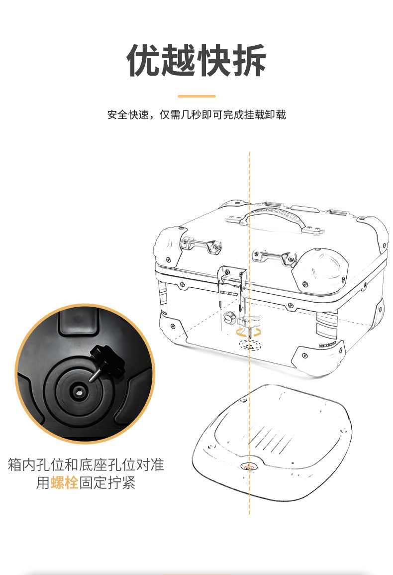 Wanlihao E508 electric vehicle trunk universal retro rounded corner motorcycle tail box non-aluminum alloy tail box