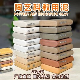 其他美术用品;陶瓷生产机械;毛笔