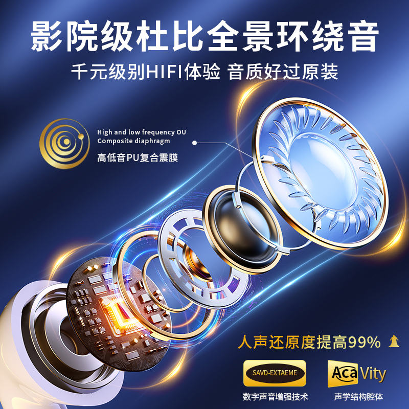 Auricular Bluetooth inalámbrico huaqiang Norte 4th generación 6th generación para Apple iPhone Huawei Oppo deportes reducción de ruido