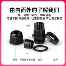 ?PGm|ˮ^|̶^IP68ˮm^