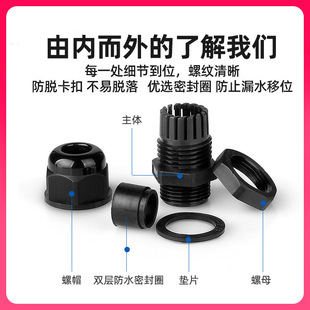 ?PGm|ˮ^|̶^IP68ˮm^