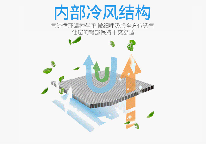 Summer Ventilated Car Seat Cushion Summer Cool Mat USB Cold Air Breathable Cooling Mat Truck Blowing Mat Home and Car Dual Use