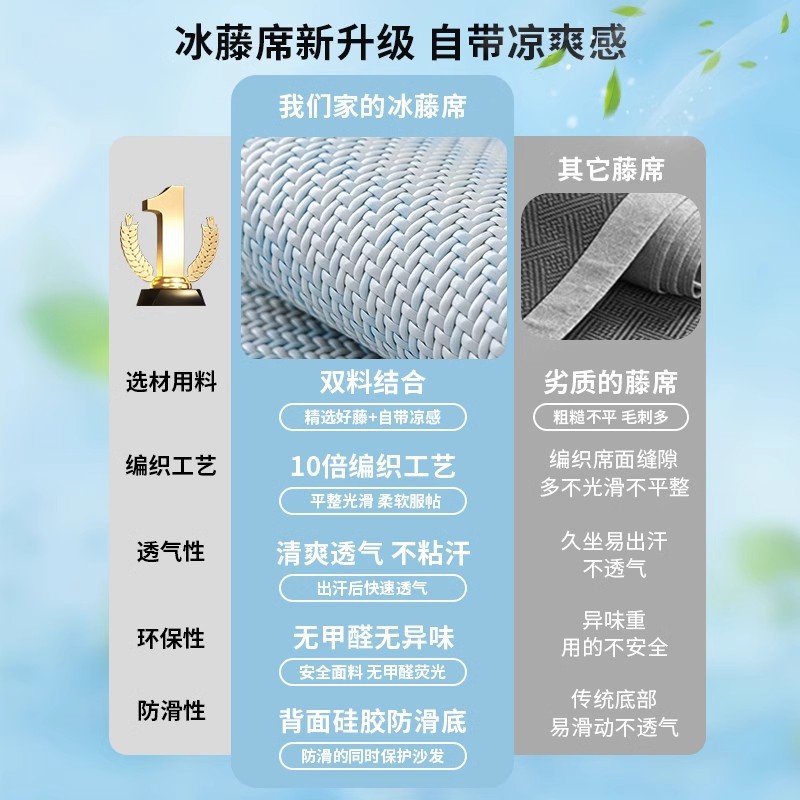 Estera de ratán de verano, cojín de sofá, 2025, nueva funda de sofá antideslizante recta de una pieza, cubierta, tela, tela, tela, tela, tela