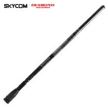 �ձ��ʯ SRH789 UV�p���ֳ֌��v�C���������U�쾀���l����80.5cm