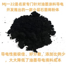 ����� ���ϸ�����ʯīϩ��  ���z����ʯīϩ��  ���ԉT��ʯīϩ