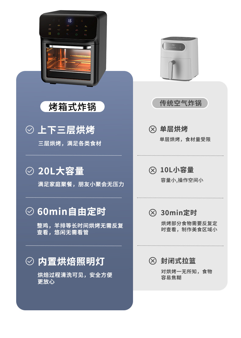 空气烤箱_03.jpg