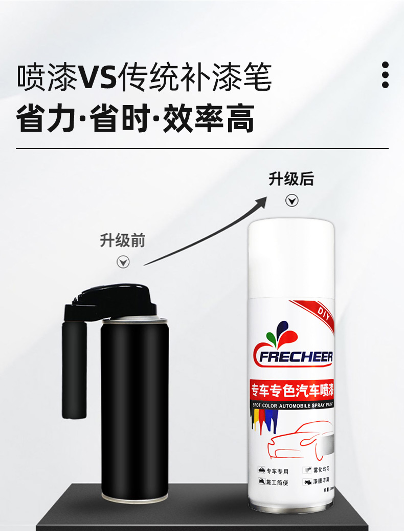 Geely Emgrand Ink White Self-Painting Car Daiwa Gray Scratch Repair Paint Pen