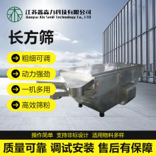 ���P��ܷ�o�mֱ����ӺY ʳƷ�����w����ĩ늄ӷּ��Y