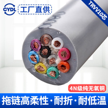 ˸|朾TRVV10 12 14 16 18 24о0.3/0.5/0.75/1.0