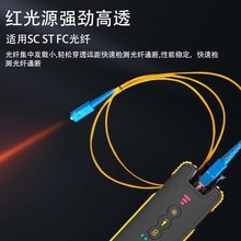 늼tPԴwσxwྀλpLED늳늌