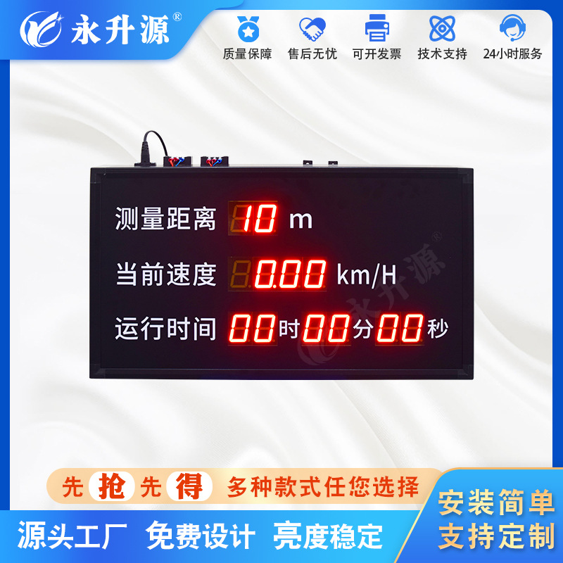 ��ҵ RS485/RS232ͨѶPLC��ʾ���������LED���ӿ���