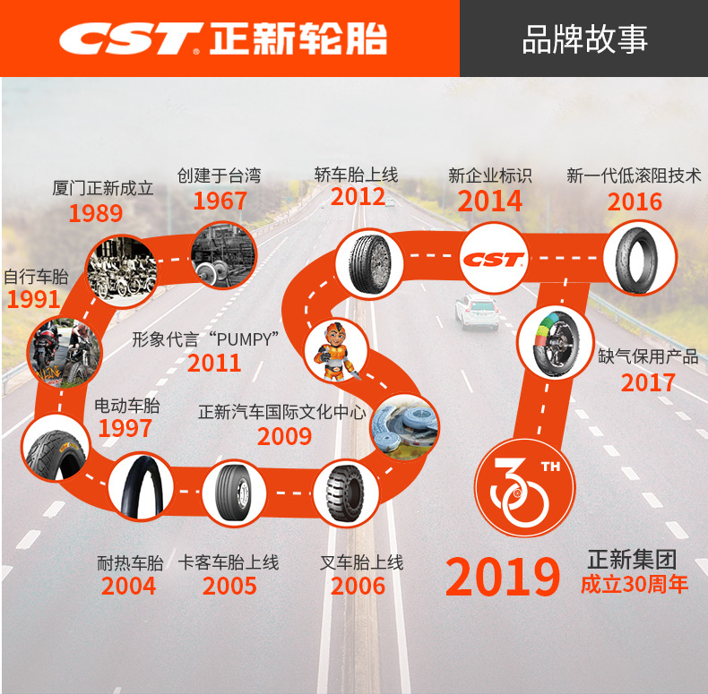 Suitable for Zhengxin Tire Road Bike Tire Outer Tire 700C Inner and Outer Tire 700X20/23/25/28/32/35C