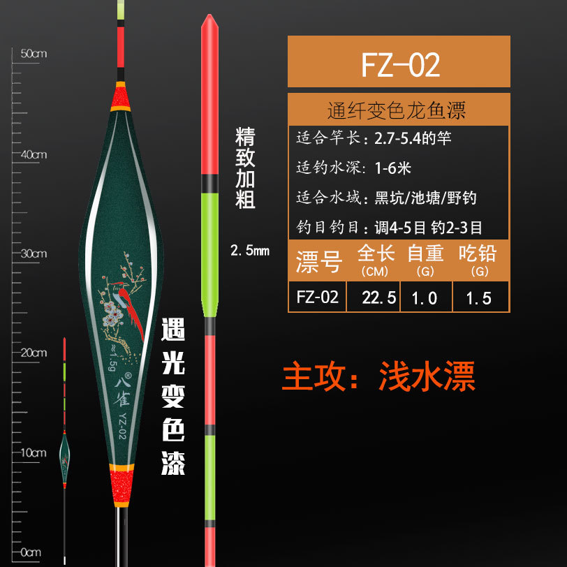 대용량(10개입) 해외직구 찌  // FZ-02 먹 납 1.5 g-튜브