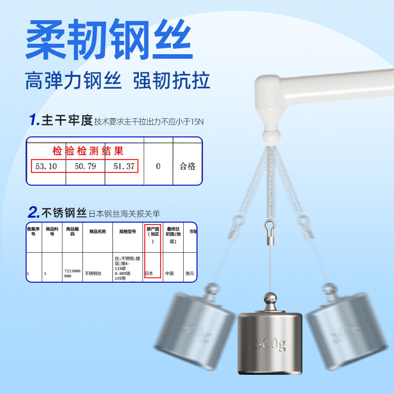 牙缝刷5支装杜邦抗菌正畸日常牙缝清洁牙间刷工厂直发间隙刷代发|undefined