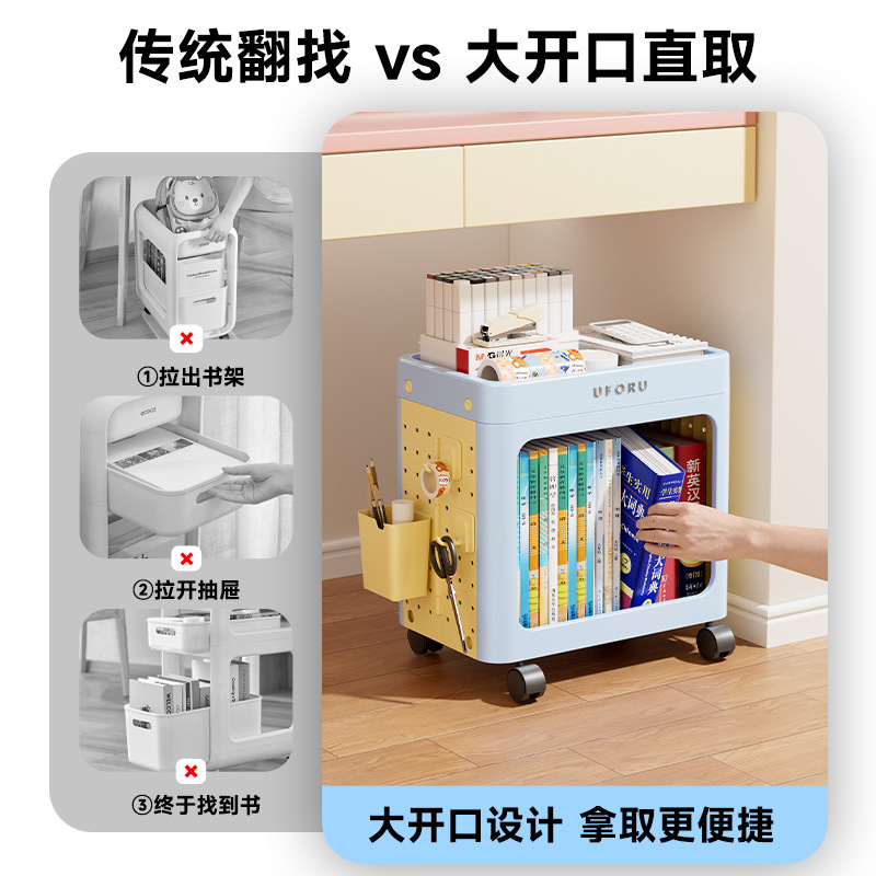 书包置物架带轮可移动办公室文件收纳小推车学生桌下洞洞板置物架|undefined