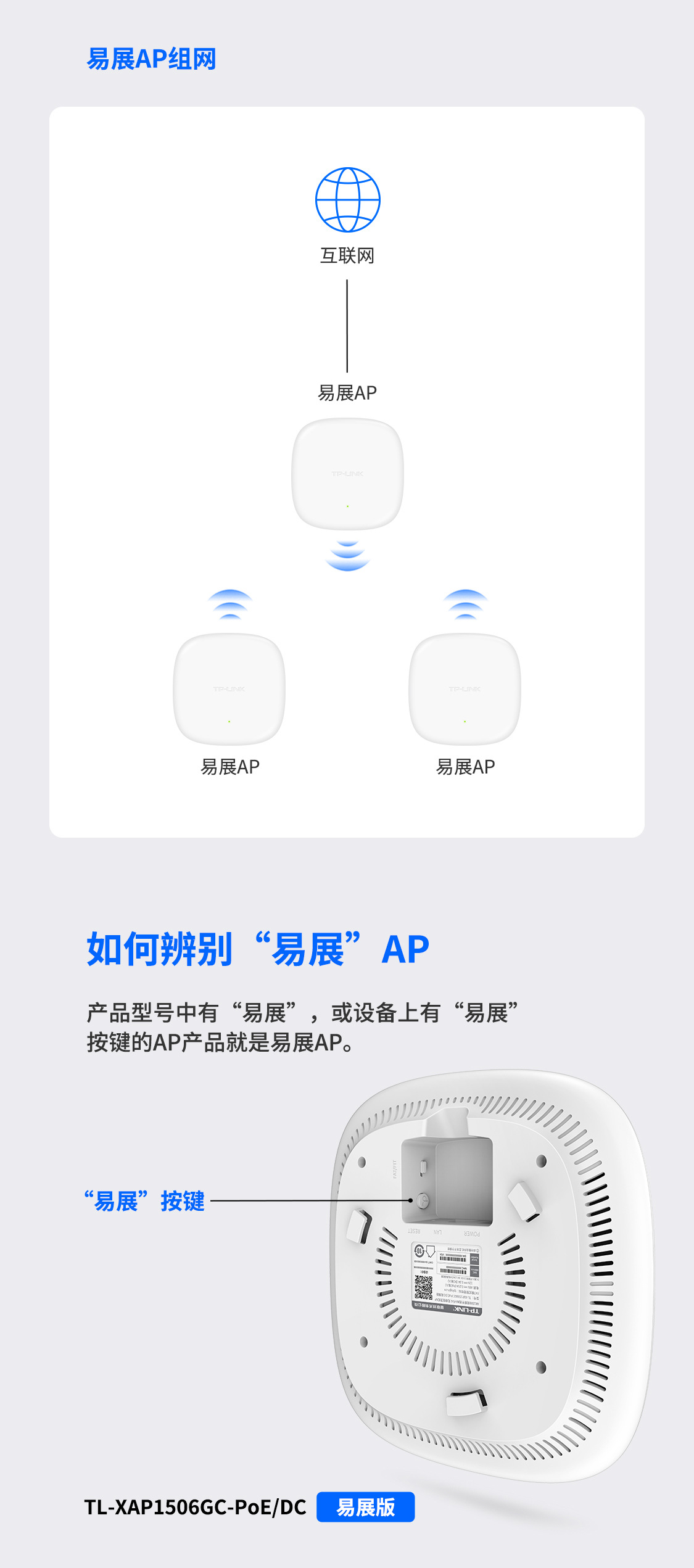 TP-LINK TL-XAP1506GC-PoE/DC易展版 AX1500双频千兆WiFi6吸顶AP-阿里巴巴