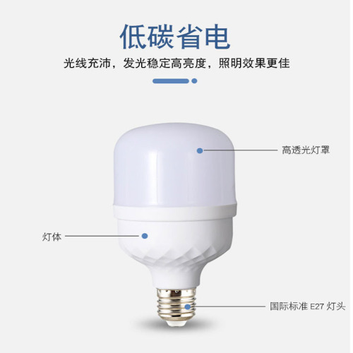 Source manufacturer led sound and light controlled light bulbs smart radar sensor lights corridor corridor home emergency bulb wholesale