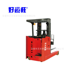 ���ֲ�܇���� ����2����׼վ�{ǰ��ʽ�܇ �}���������\ �������