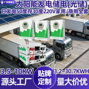 �ؿ�؛܇���վ������һ�w�C�x�W����ϵ�y50�Ȱl�30�ȴ�����