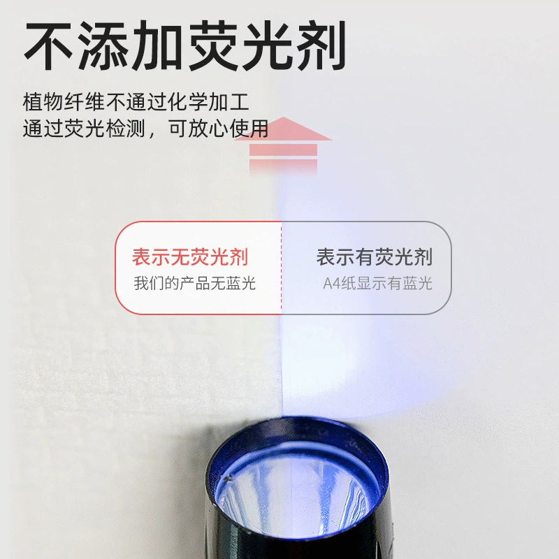 Disposable bath towel for traveling, pack, increased thickness, wholesale