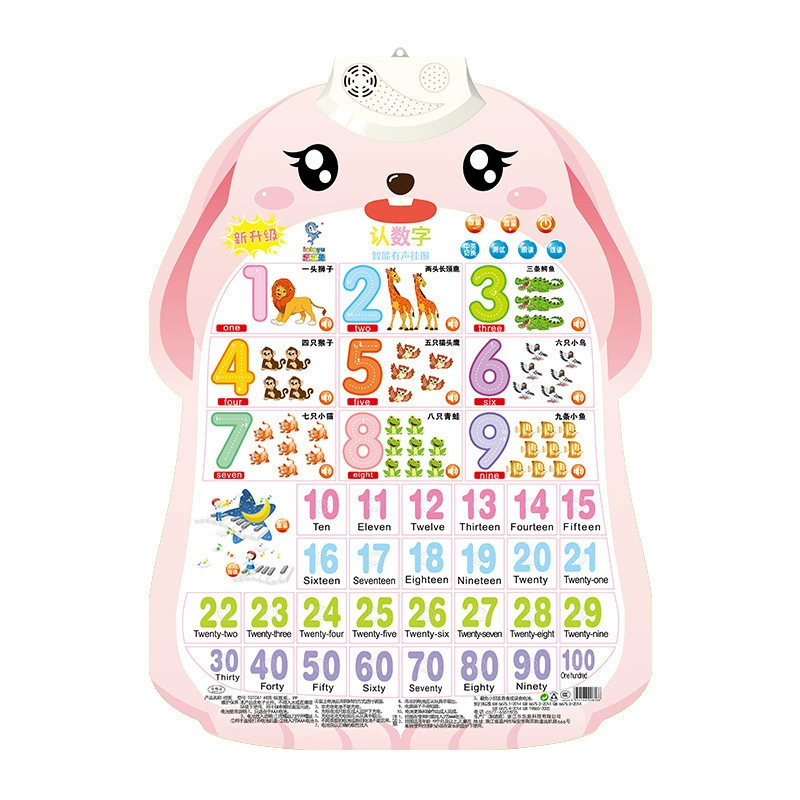 乐乐鱼 Rabbit, flip chart, cute toy, teaching brainteaser, with sound, early education