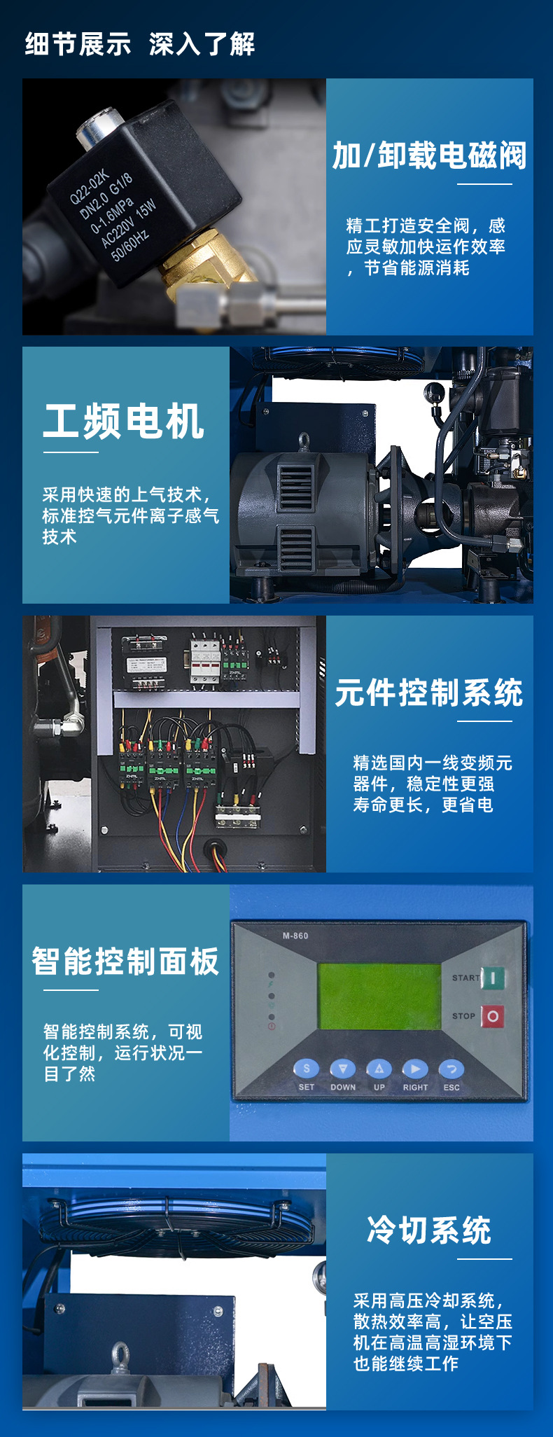 Lu Dian Screw Air Compressor Permanent Magnet Variable Frequency Silent All-In-One Machine Four-In-One Industrial Grade Oil Field Air Compressor